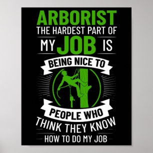 Arborist Tree Climbing Chainsaw Tree Surgeon Begin Poster