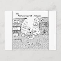Archaeology of Thought