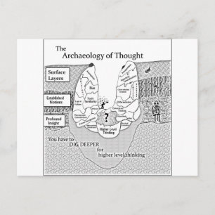 Archaeology of Thought Postcard