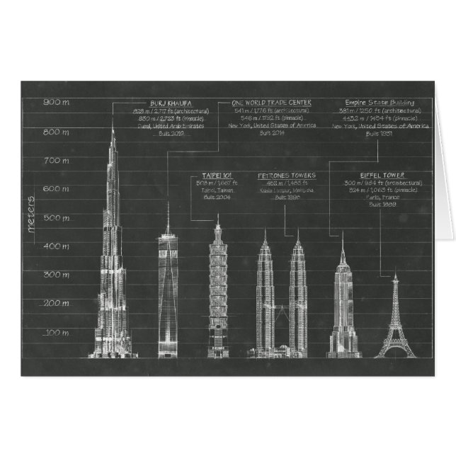 Architectural Heights (Front Horizontal)