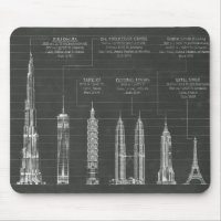 Architectural Heights