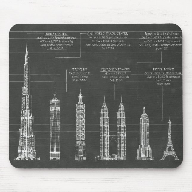 Architectural Heights Mouse Pad (Front)