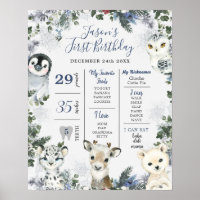 Arctic Animal Onederland 1st Birthday Millestone