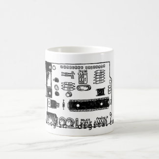 Arduino with my coffee mug