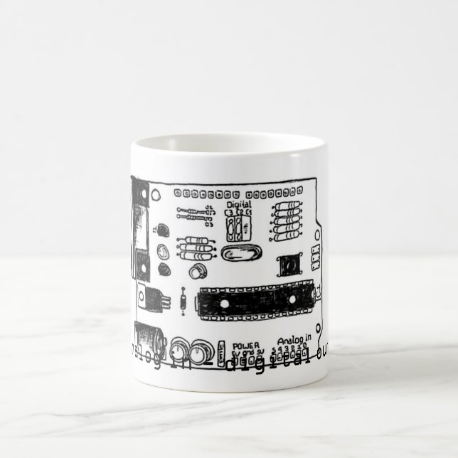 Arduino with my coffee mug (Center)