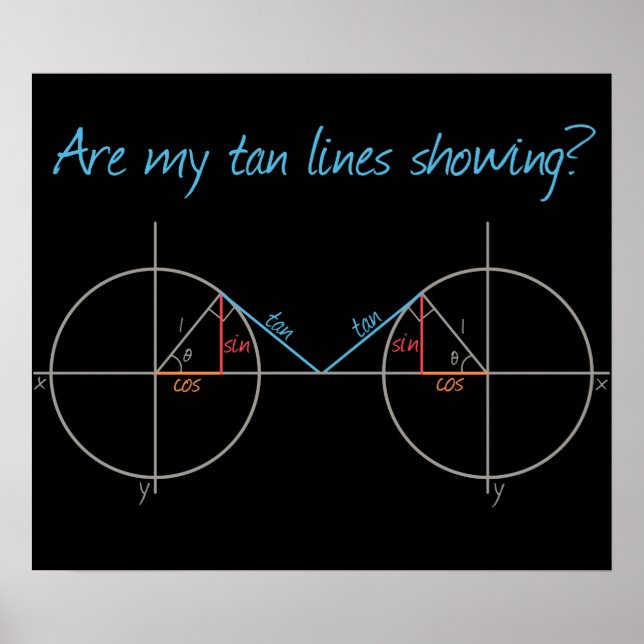 Are my Tan Lines Showing? Poster (Front)