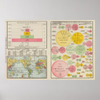 Area and Population of the World in 1890