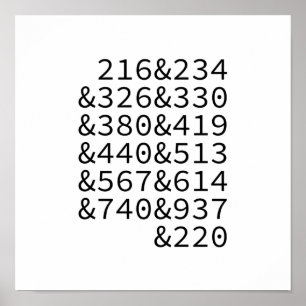 Area Codes Ohio Poster