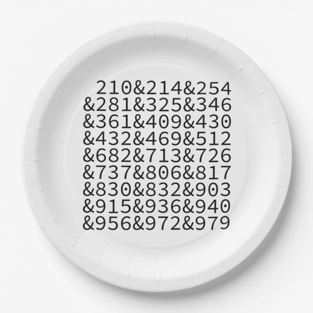 Area Codes Texas Paper Plate (Front)