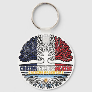 Argentina Argentine Argentinean Argentinian French Key Ring