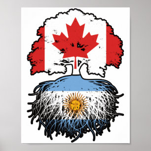 Argentina Argentine Canadian Canada Tree Roots Poster