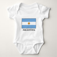 Argentina (Argentinian) Flag