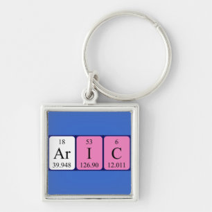 Aric periodic table name keyring