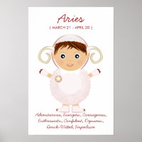 Aries - Boy Horoscope Poster
