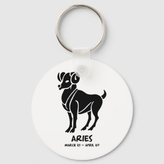 Aries Key Ring