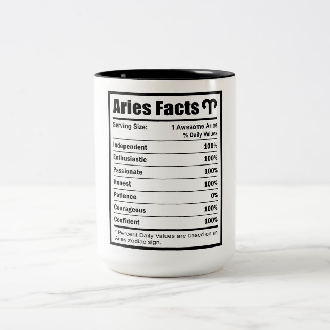 Aries Nutrition Facts Two-Tone Coffee Mug (Center)
