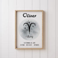 Aries Personalised Zodiac Custom name