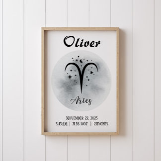 Aries Personalised Zodiac Custom name Poster