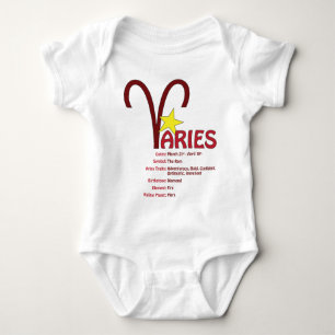 Aries Traits Baby Baby Bodysuit