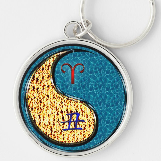 Aries & Water Ox Key Ring (Front)