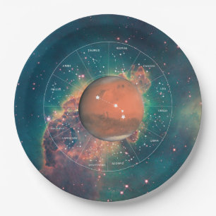 Aries Zodiac Astrological Sign - Planet Mars Paper Plate