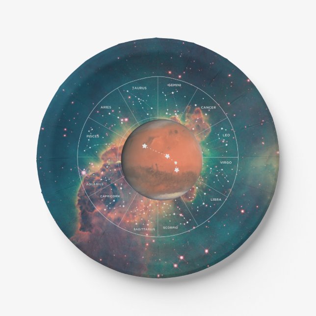 Aries Zodiac Astrological Sign - Planet Mars Paper Plate (Front)