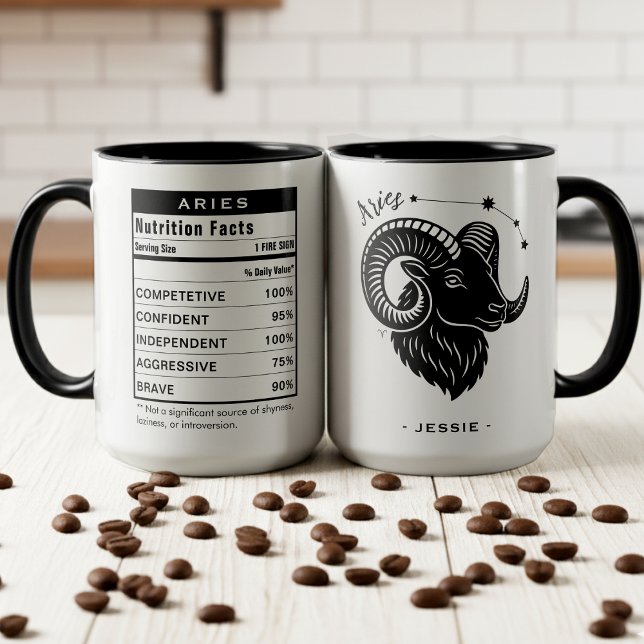 Aries Zodiac Sign Astrology Nutrition Facts Mug (Aries Zodiac Sign Astrology Nutrition Facts Mug)