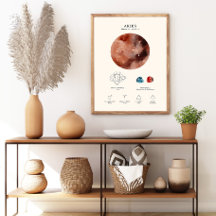 Aries Zodiac Sign with Birthstone Poster
