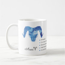 Aries Zodiac Traits Mug