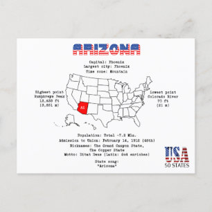 Arizona American state on a map and useful info Holiday Postcard