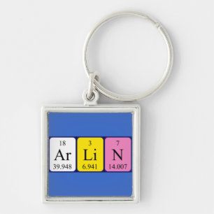 Arlin periodic table name keyring