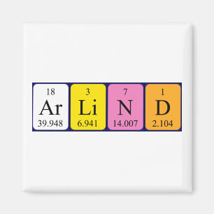 Arlind periodic table name magnet