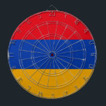 Armenia Flag<br><div class="desc">Armenia Flag</div>