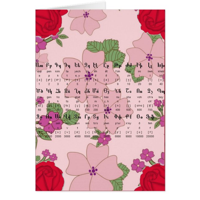 Armenian Alphabet (Front)