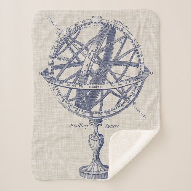 Armillary Sphere Diagram Sherpa Blanket (Front)