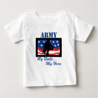 Army My Uncle My Hero