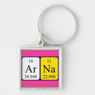 Arna periodic table name keyring