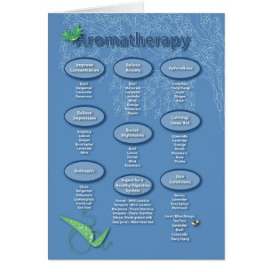 Aromatherapy Chart in Burgundy