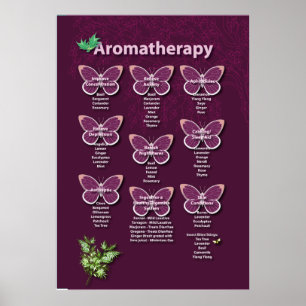 Aromatherapy Poster in Burgundy