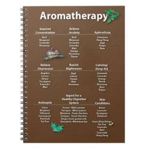 Aromatherapy Quick Reference Chart Spiral Notebook