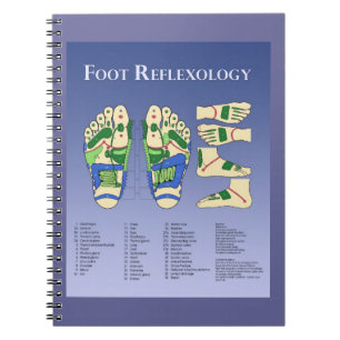 Aromatherapy Quick Reference Chart Spiral Notebook