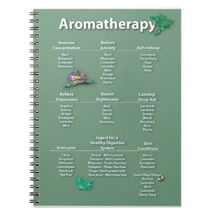 Aromatherapy Quick Reference Chart Spiral Notebook