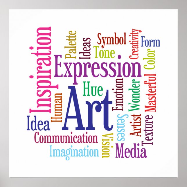 Art and Creativity Artist's Word Cloud Inspiration Poster (Front)