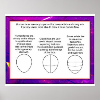 Art and design,Drawing faces Poster