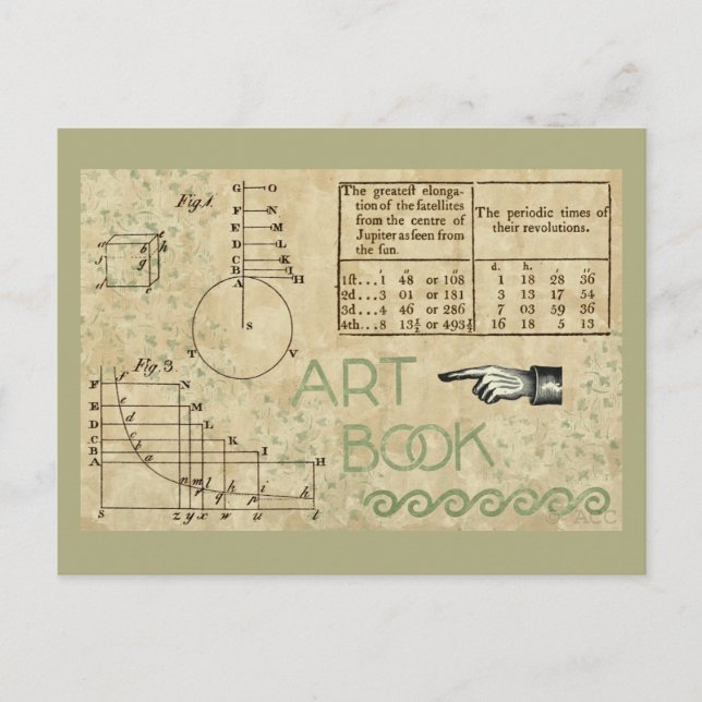 Art Book Math Diagram Numbers Postcard (Front)