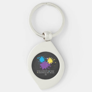 Art Isnt Cheap Key Ring
