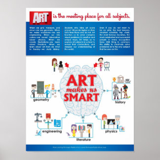 ART makes us SMART Poster