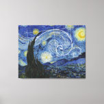 Art Meets Math, Van Gogh Meets Fibonacci Poster Canvas Print<br><div class="desc">Vincent van Gogh meets Leonardo Fibonacci. Fibonacci spiral superimposed on elements of van Gogh's famous painting.</div>