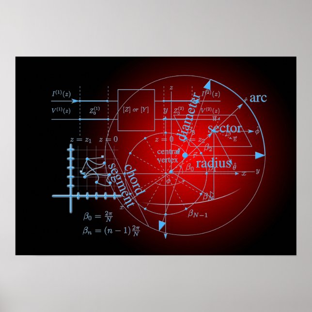 art of mathematics poster (Front)