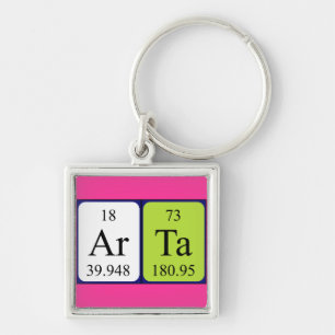 Arta periodic table name keyring